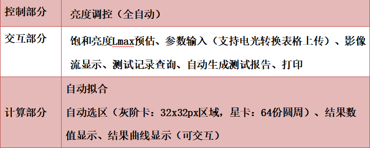 1666769295767818.png image.png